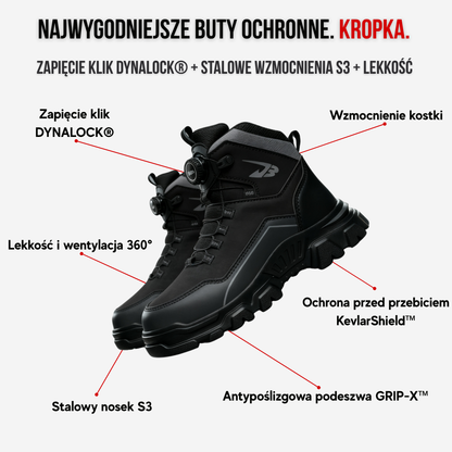 DYNALOCKS® ARES S3 Max