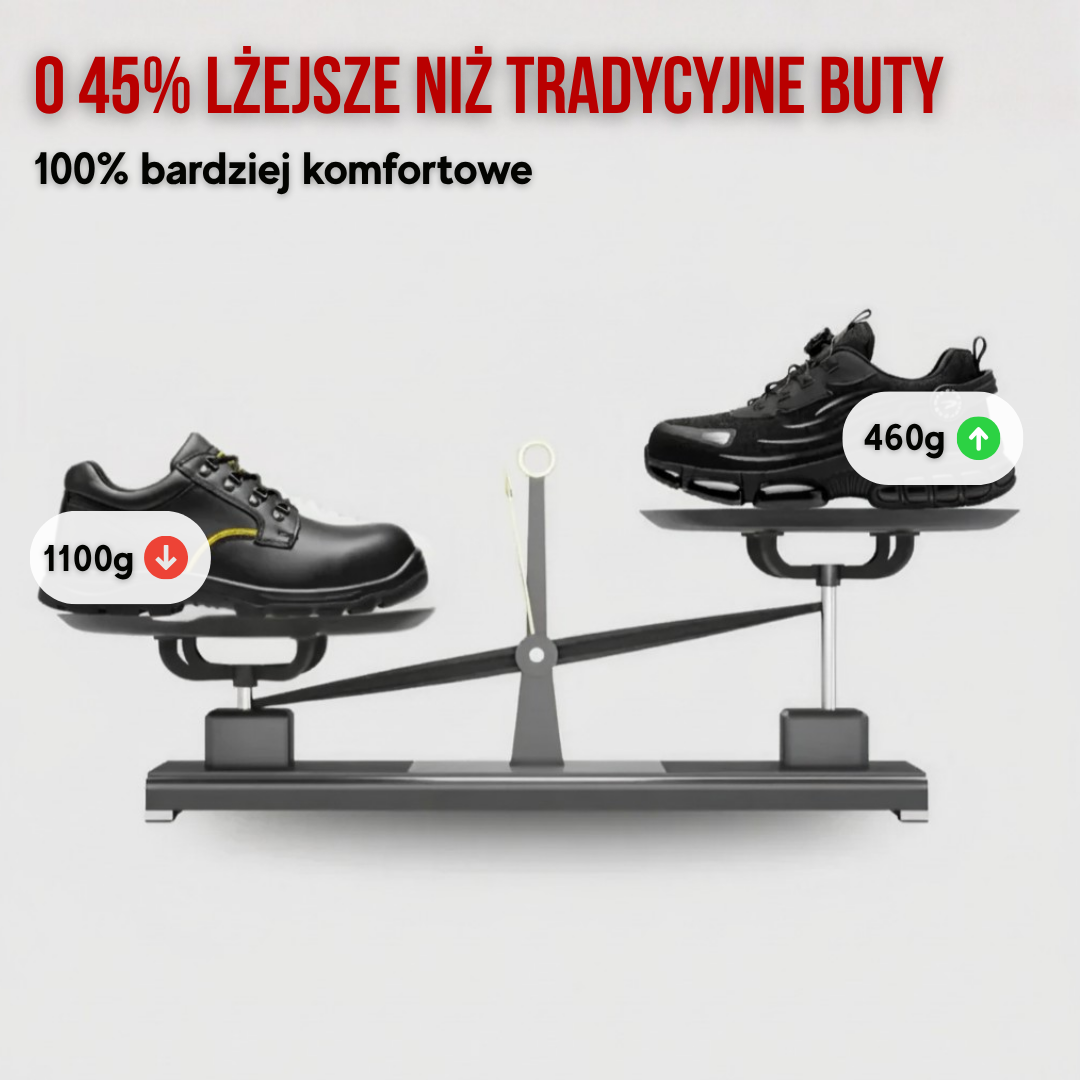 DYNALOCKS® FORTEX S3 Pro