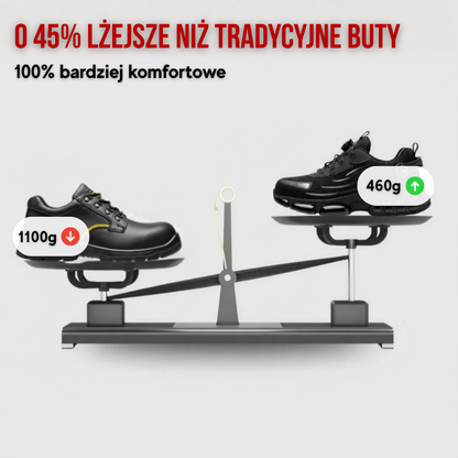 DYNALOCKS® FORTEX S3 Pro