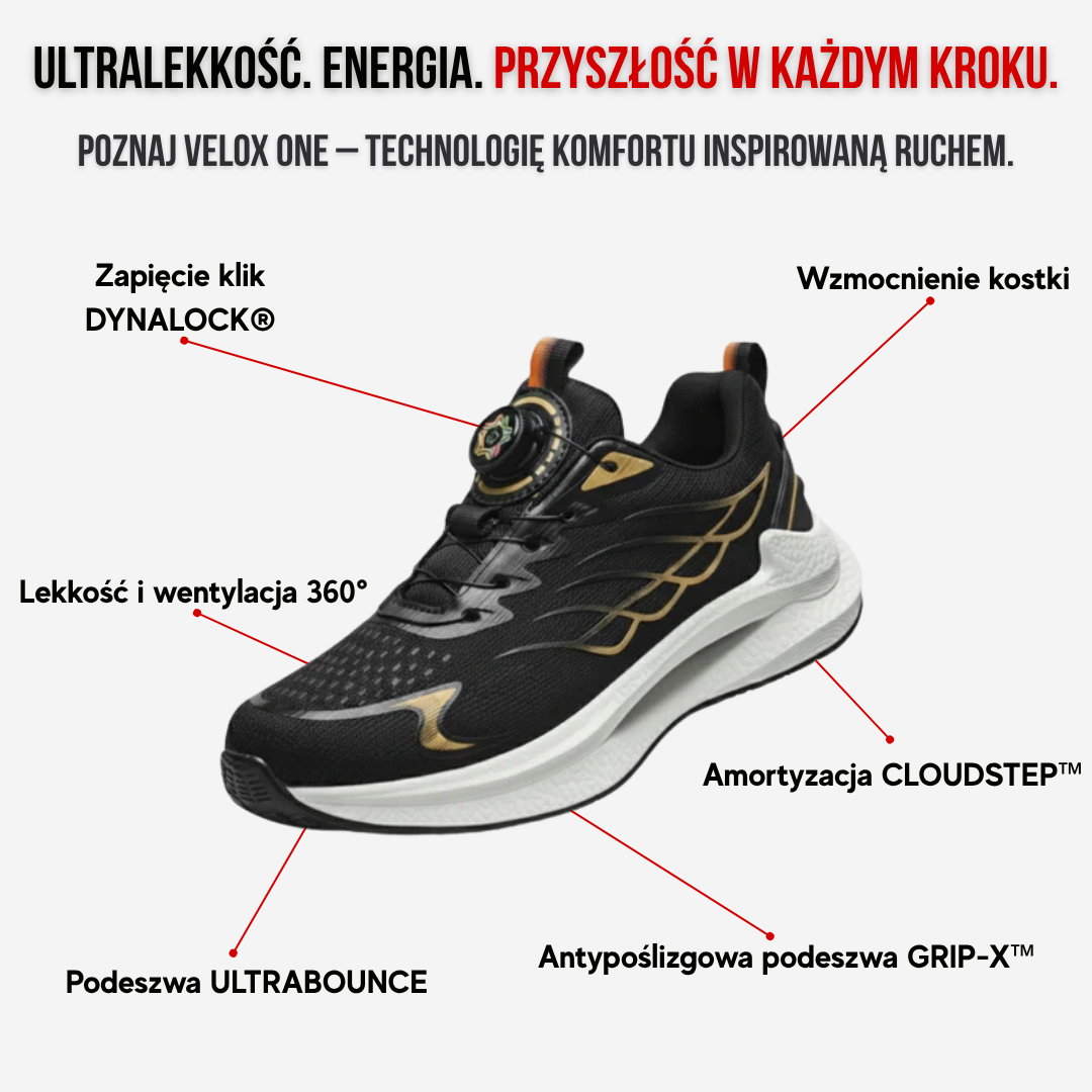 1+1 GRATIS: DYNALOCKS™ VELOX One