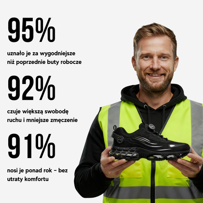 DYNALOCKS® FORTEX S3 Pro